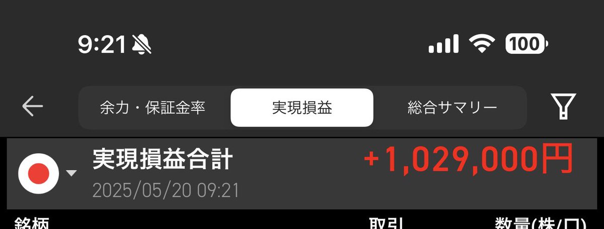 久々の取り引き。

関税ショックやらなんだかんだありましたが、信じてずーっと握ってたのをようやく利確。

やっぱり握力は大事と痛感しました。
お疲れ様でした。