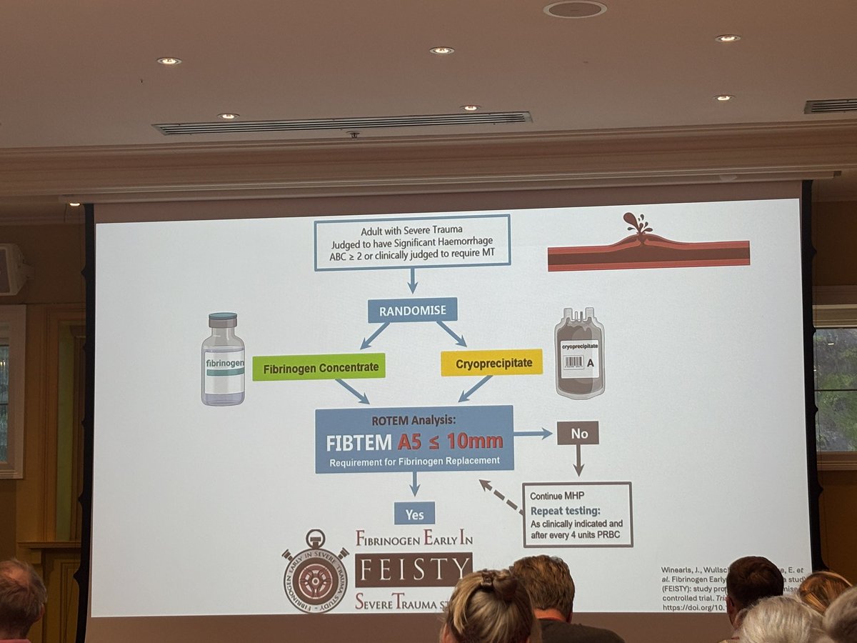 Julia R Coleman, MD MPH FACS tweet media