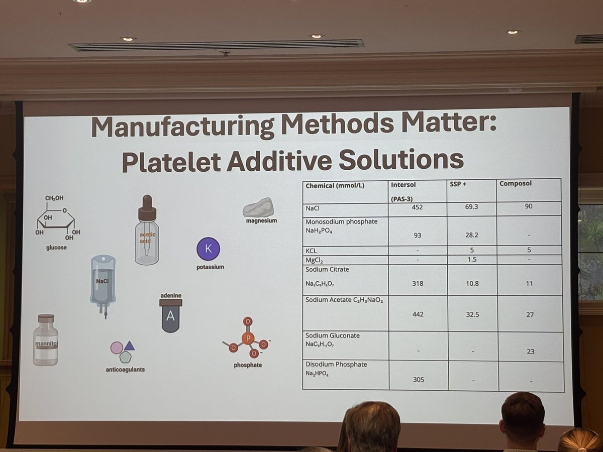 Julia R Coleman, MD MPH FACS tweet media