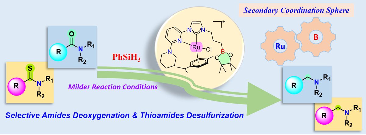 Accepted Manuscript in <a href="/ChemCommun/">Chemical Communications</a> 
We are thankful to the Reviewers for constructive suggestions. Thankful to <a href="/IISER_BERHAMPUR/">IISER Berhampur</a> and <a href="/ANRFIndia/">Anusandhan National Research Foundation</a> for funding support. 
pubs.rsc.org/en/content/art…