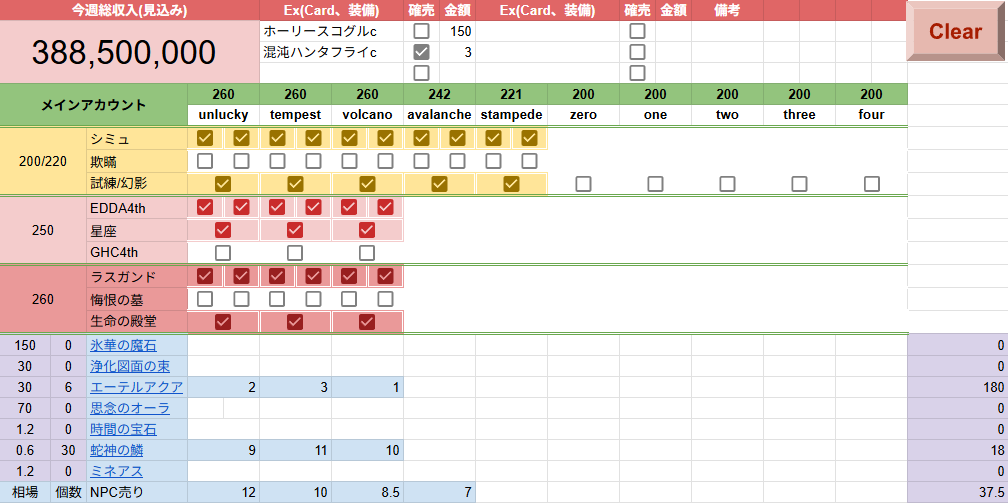 星座4キャラ目到達したいが今週中に行けるかな？