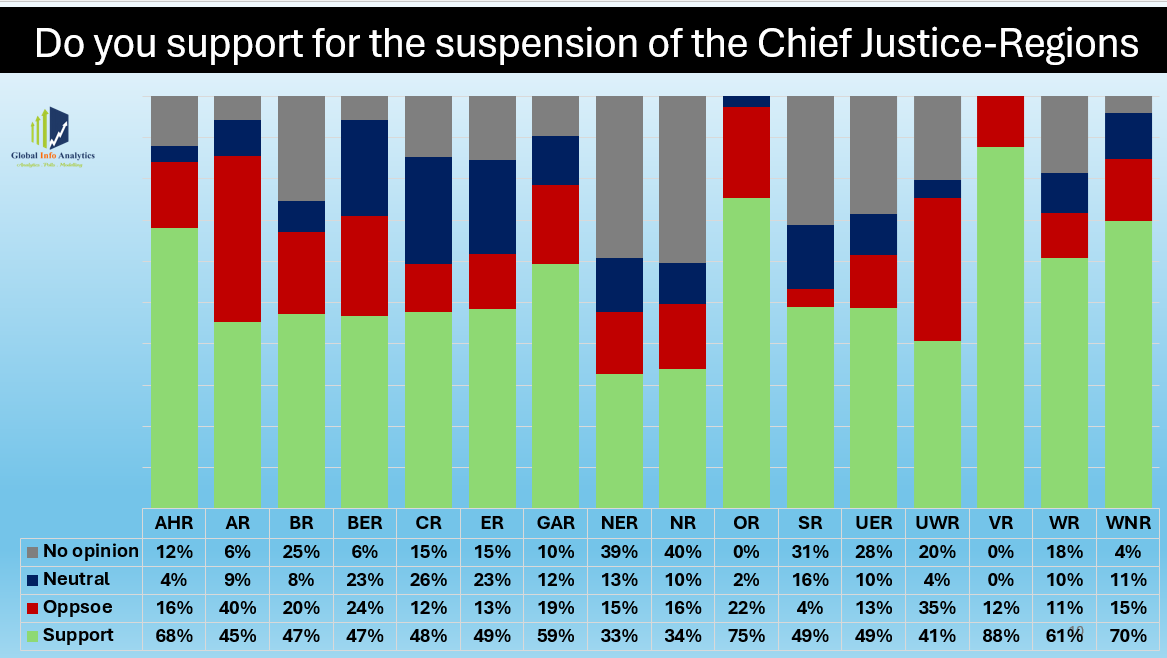 Global InfoAnalytics tweet media