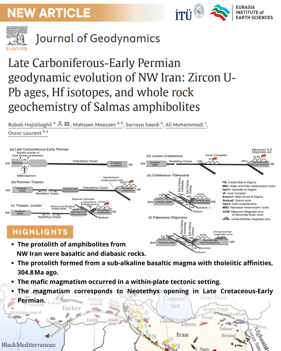 Öğretim üyemiz Dr. Ali Mohammadi'nin yer aldığı "Late Carboniferous-Early Permian geodynamic evolution of NW Iran: Zircon U-Pb ages, Hf isotopes, and whole rock geochemistry of Salmas amphibolites" başlıklı makale yayımlandı!

sciencedirect.com/science/articl…