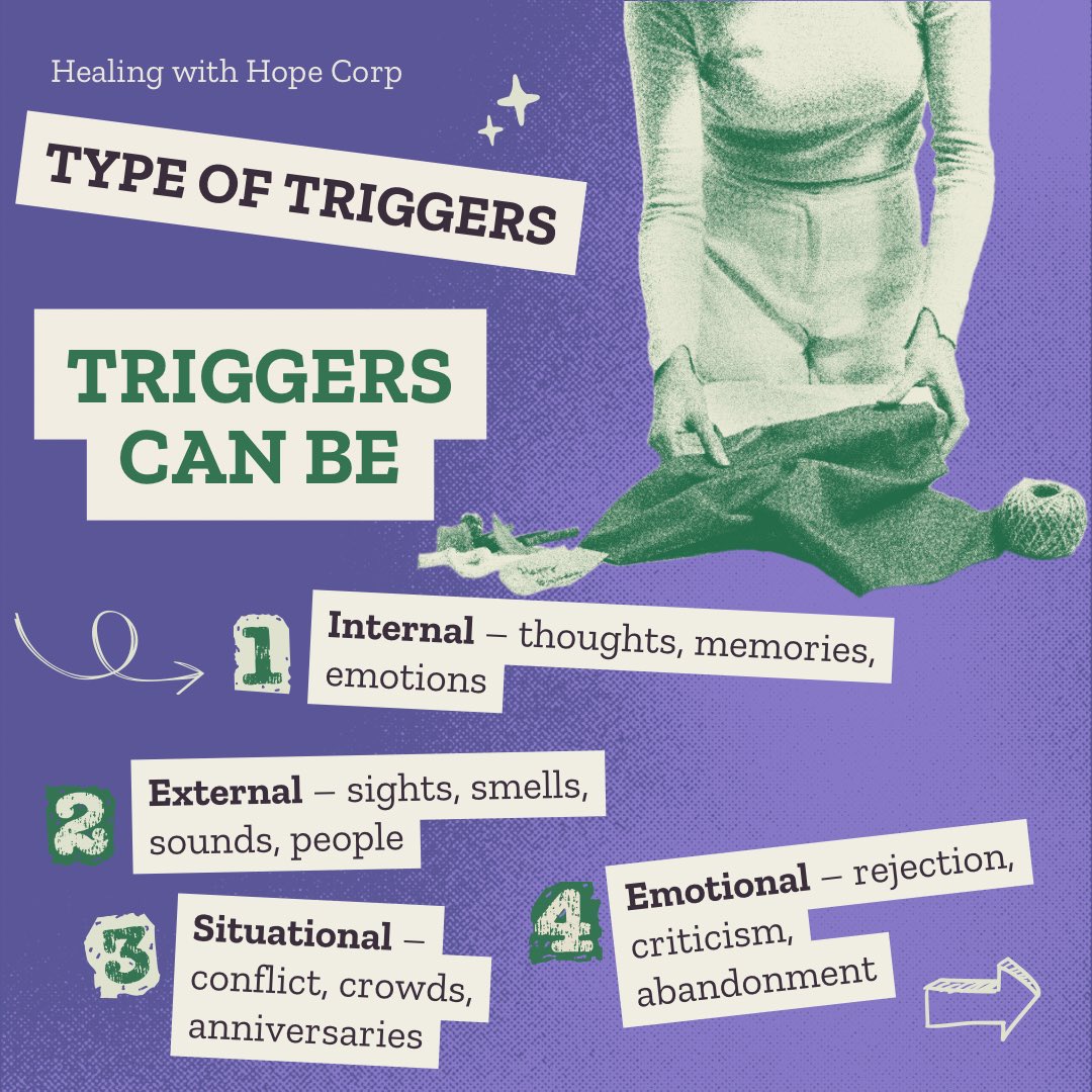 HealingwHope's tweet photo. 🧠 Let’s Talk About Mental Health Triggers
Triggers are emotional or physical reactions tied to past pain.

They can show up as:
• Anxiety
• Panic
• Withdrawal
• Overwhelm

Types of triggers include:
🔹 Internal
🔹 External
🔹 Situational
🔹 Emotional

#KnowYourTriggers
1/2 https://t.co/kRvXqYZGe1