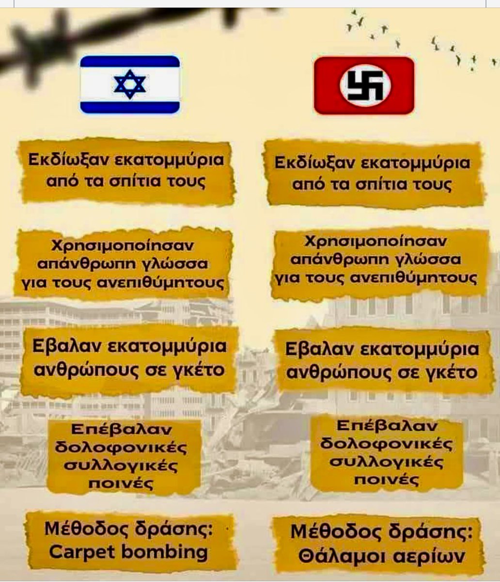 Δεν βάζει μυαλό το ανθρώπινο είδος. Ημιτελές θα είναι πάντα ….