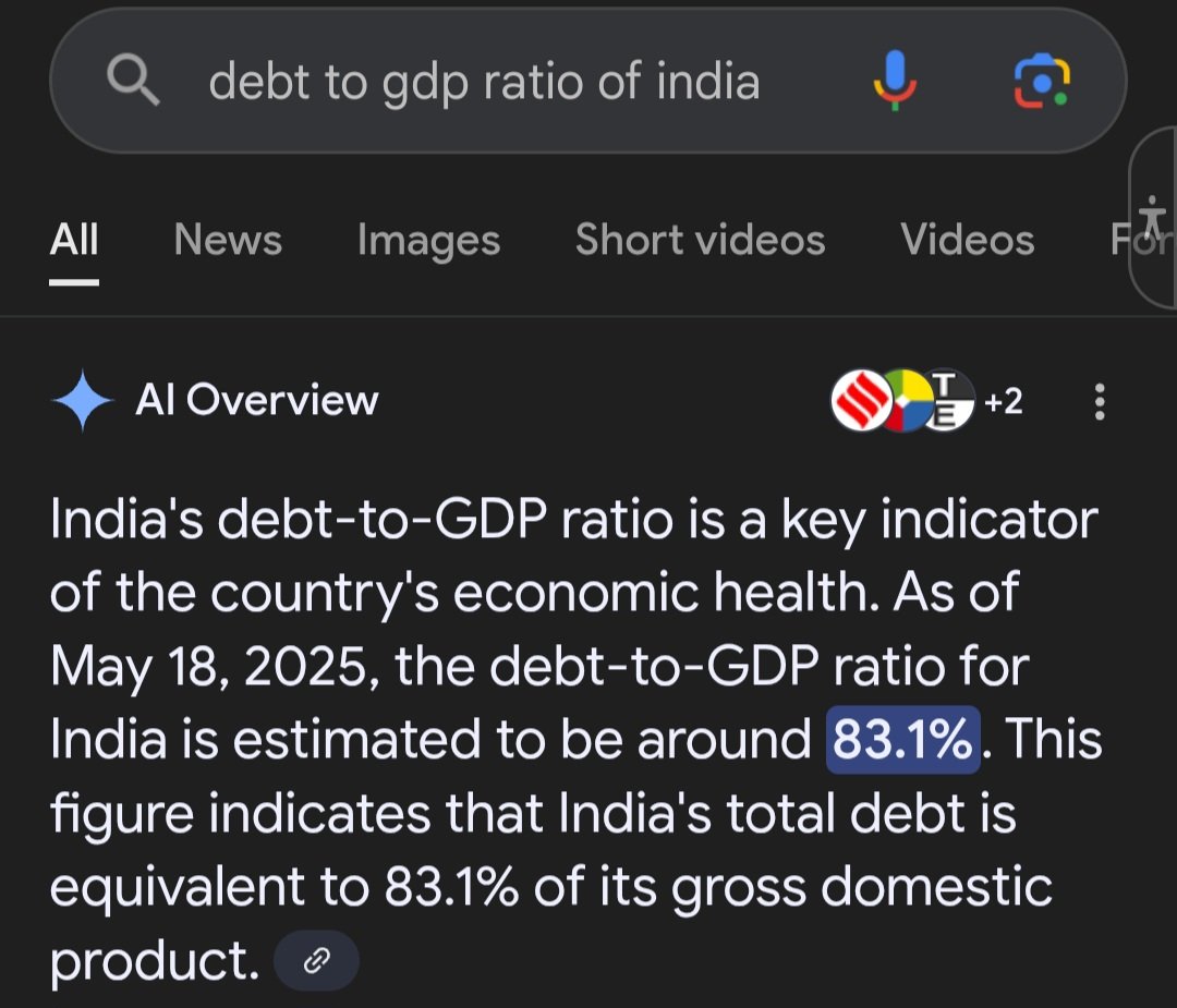 Hope you got your answer, now fuck off!