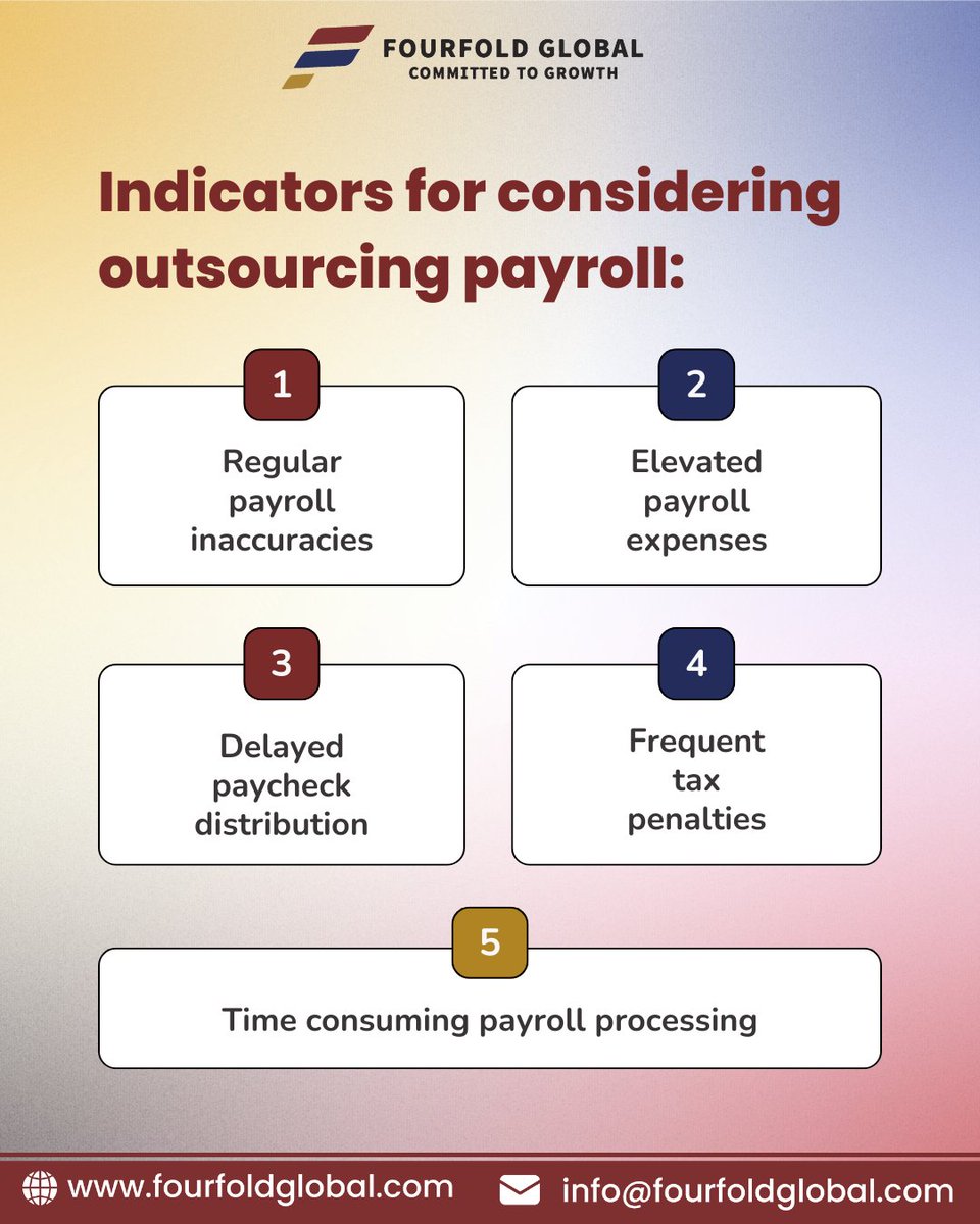 FourfoldGlobal's tweet image. Free yourself from payroll stress!

Outsourcing saves time, cuts costs, ensures compliance, and lets you focus on growth. Let experts handle the numbers.

📞 +61 2 9055 3838

#payrollprocessing #payrollprocess #payroll