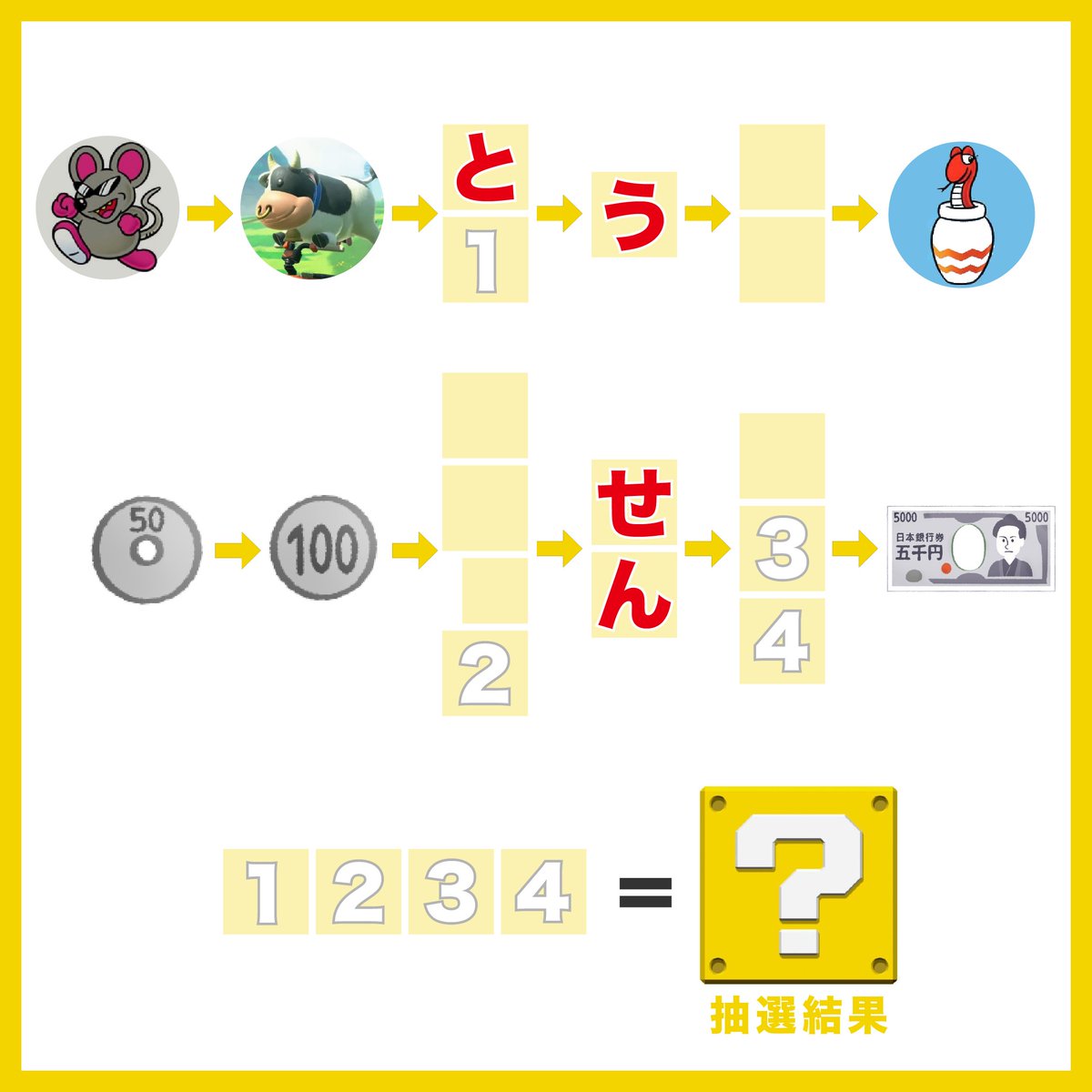 速報】 僕のSwitch 2の第2回抽選の結果を 謎解きで発表します