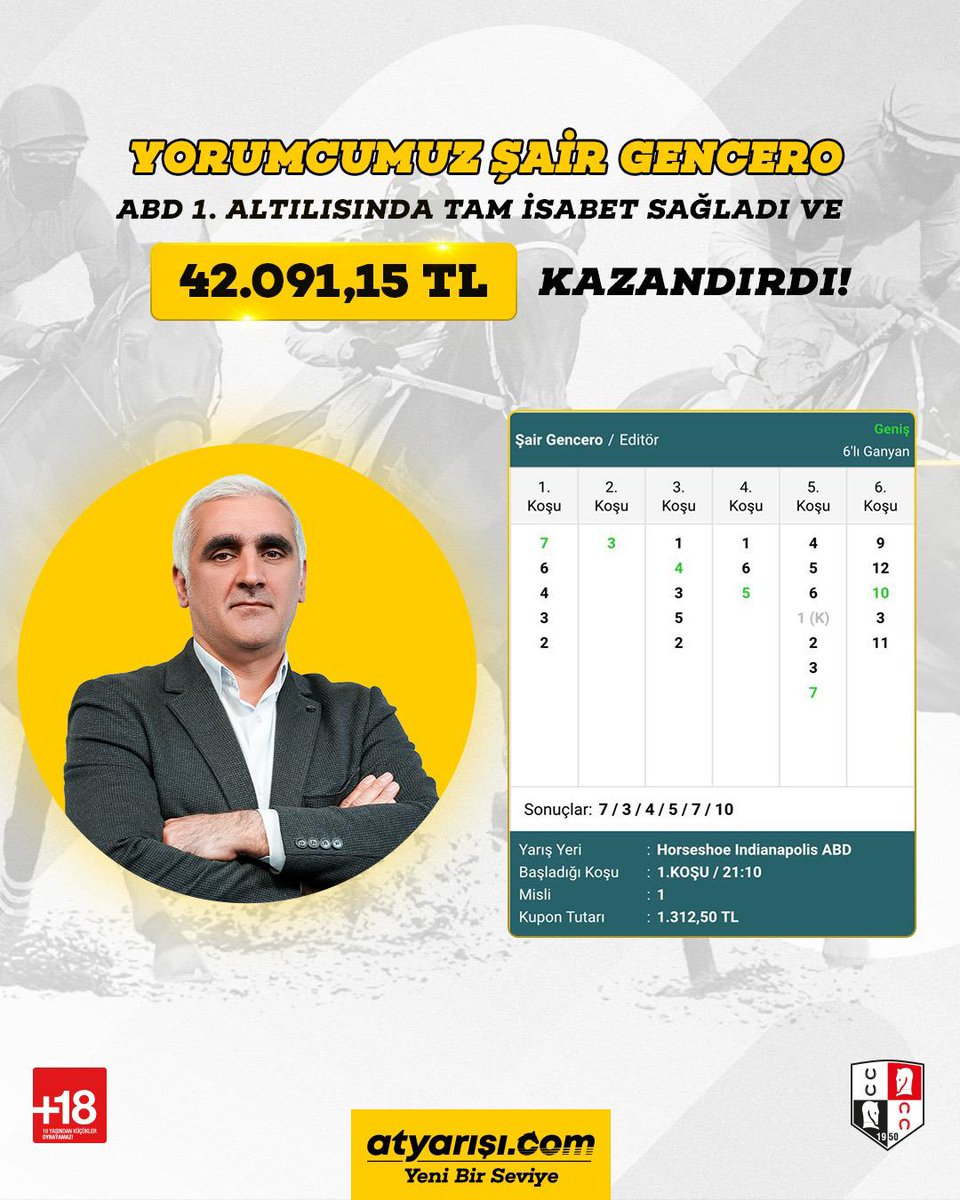 atyarisi (@atyarisicom) on Twitter photo Yorumcumuz Şair Gencero (<a href="/GenceroSair/">Şair Gençer O.</a>), ABD 1. Altılısında tam isabet sağladı ve 42.091,15 TL KAZANDIRDI! Yorumcumuz Şair Gencero (<a href="/GenceroSair/">Şair Gençer O.</a>), ABD 1. Altılısında tam isabet sağladı ve 42.091,15 TL KAZANDIRDI!
