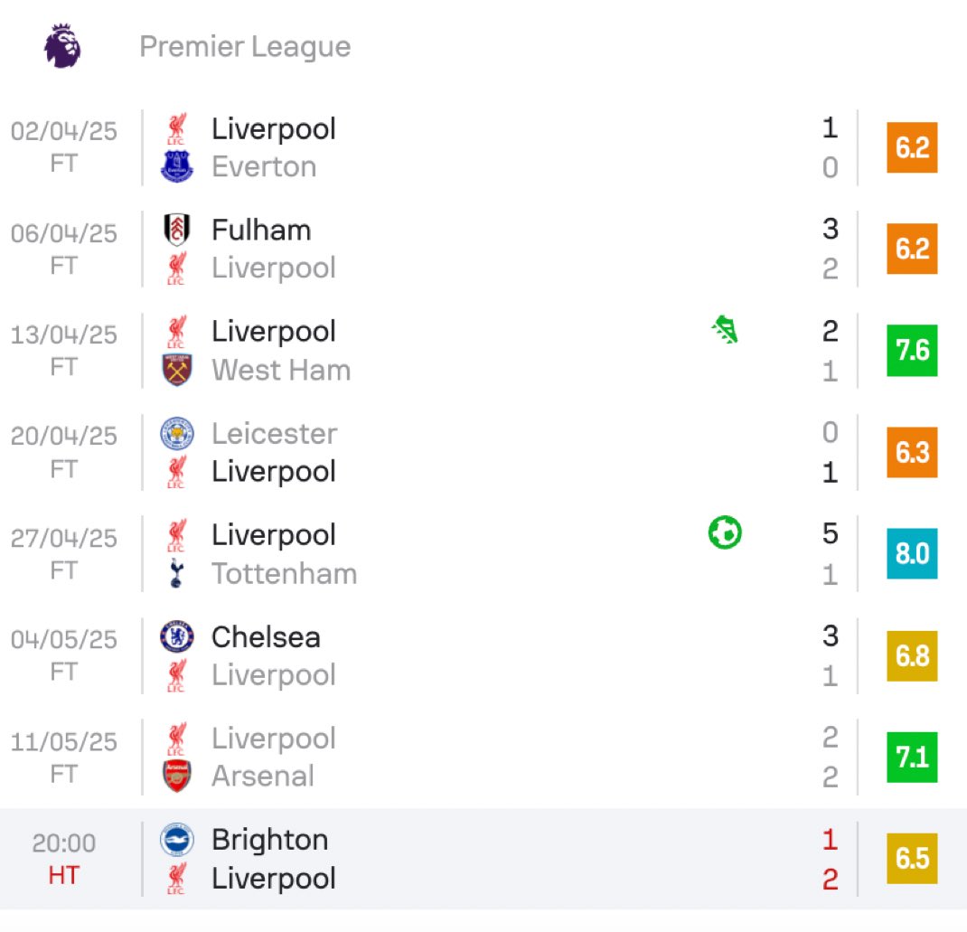 FPL Velvet tweet media