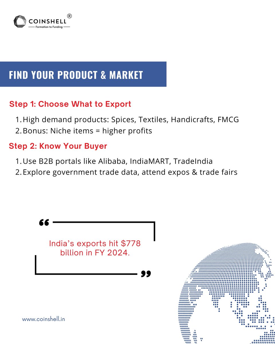 CoinShell's tweet photo. Small business. Big market.

Want to take your product global? 🌍

@CoinShell makes exports easy from choosing your niche to setting up compliance and logistics.

Build in India. Sell to the world.

Follow @CoinShell for startup-savvy export tips.

#coinshell #madeinindia https://t.co/C7cFz0ogdE