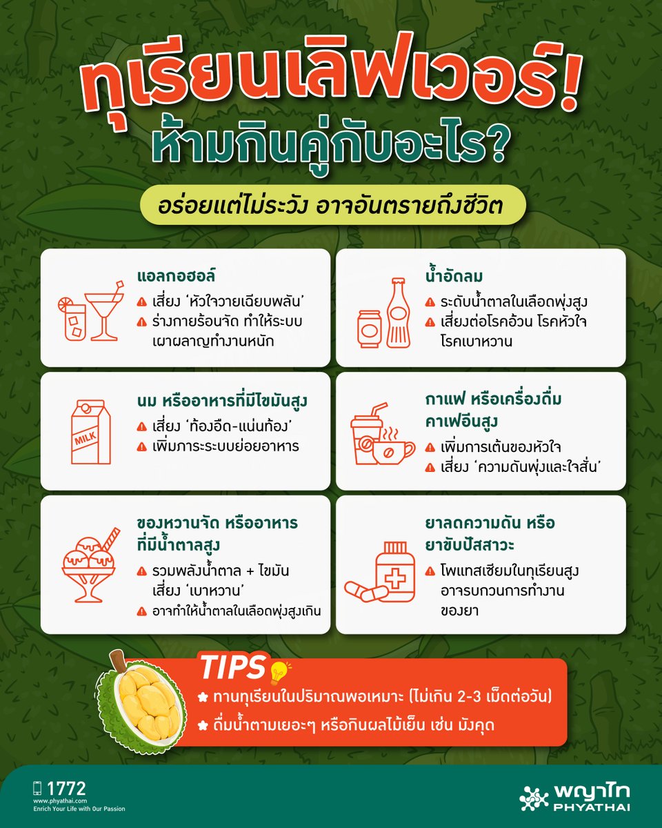 ฤดูกาลแห่งราชาผลไม้กลับมาอีกครั้ง!

#ทุเรียน  ของโปรดของใครหลายๆ คน แต่รู้หรือไม่ว่า? ทุเรียนอร่อยๆ นี้ ไม่ควรกินคู่กับบางอย่าง!
เพราะอาจส่งผลเสียต่อร่างกายได้แบบไม่คาดคิด จะมีอะไรบ้างไปดูกัน!
.
สามารถสอบถามเพิ่มเติมได้ที่
📞 Call center 1772
📱@LINE : bit.ly/3idUabu