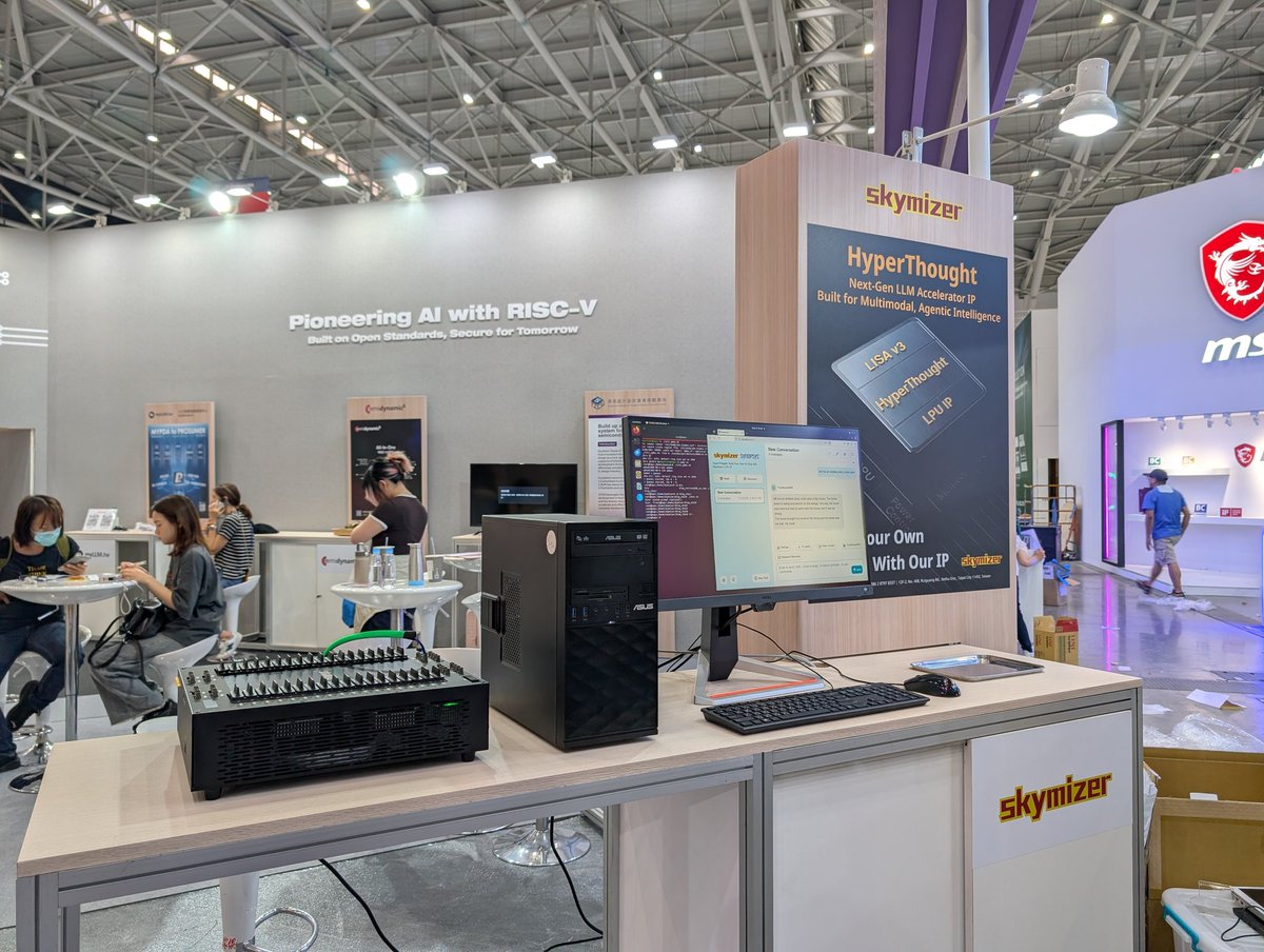 Skymizer Taiwan Inc. tweet media