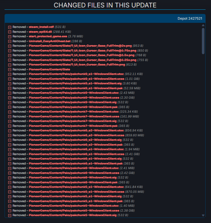 Marku5GG's tweet photo. 🚨 ARC Raiders just updated its SteamDB manifest — tons of files removed 👀
Rumors say it's an anti-datamining move… could this mean a launch is right around the corner? 👾🚀
#ARCRaiders #SteamDB #GamingNews https://t.co/CfyPUWH03p
