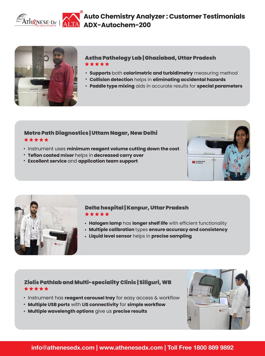 AtheneseDx's tweet image. Our Happy Customers! Thanks for sharing your wonderful experience with us. Buy Athenese-Dx products for more accuracy and consistent quality. athenesedx.com/product-catego…
#AtheneseDx #IVD #BiochemistryAnalyzer #BiochemistryReagent #Testimonial #Accuracy #Precision #Pathology #Biochem