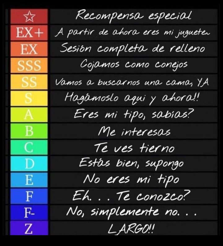 La nerda está lista para una rica noche y espera con un regalito a los que logren una alta puntuación.Pero para obtener puntos no van a poner fotos de sus personajes.Van a dejar una canción que les guste,estaré calificándolos de acuerdo a cuánto me guste su música. Sin Reggaetón