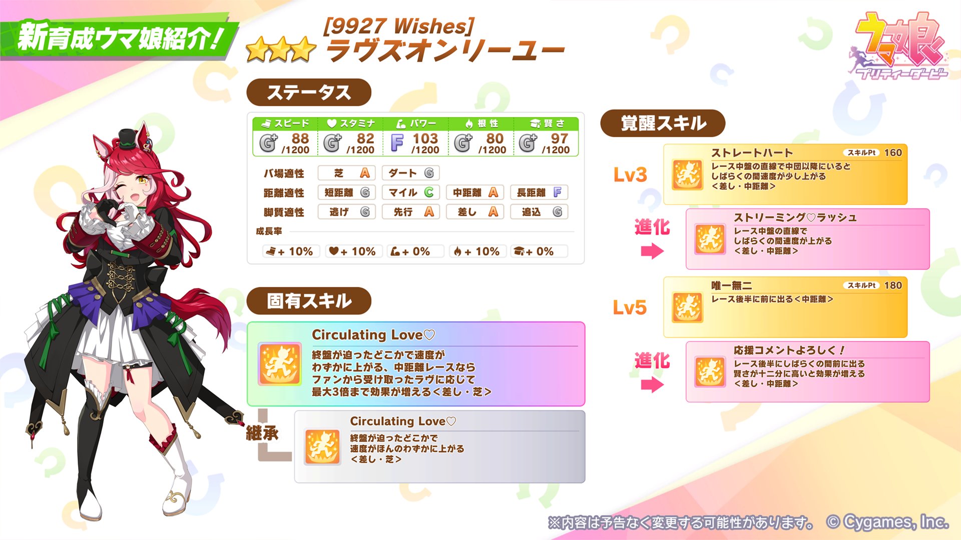 ヴァイスシュヴァルツ ウマ娘 カレンチャンSP サイン - メルカリ