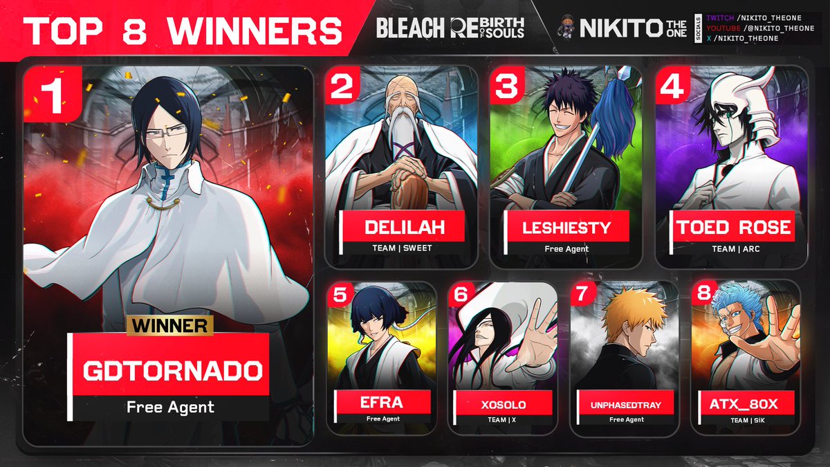 STG | Nikito tweet media