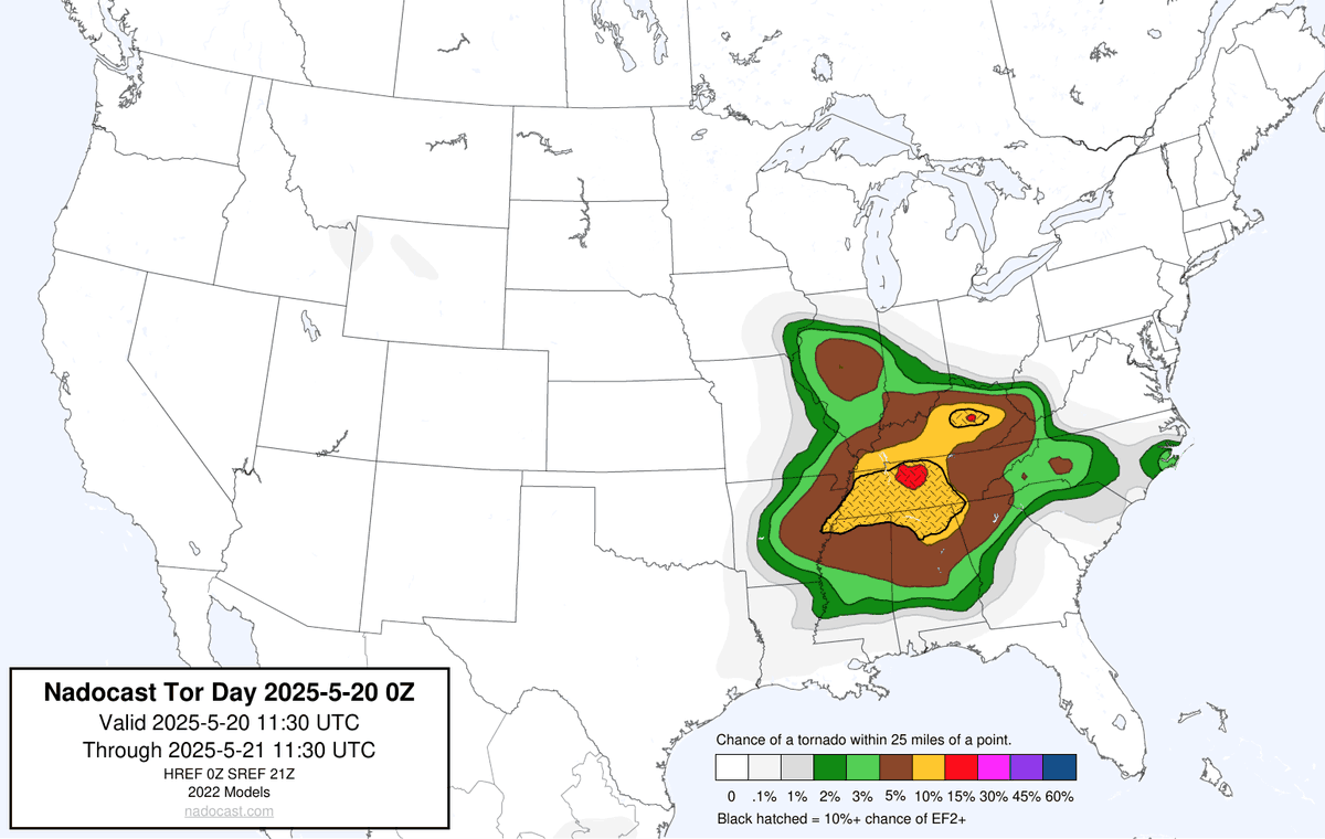nadocast's tweet image. 0Z Day Tornado Forecast (New New 2022 Models)