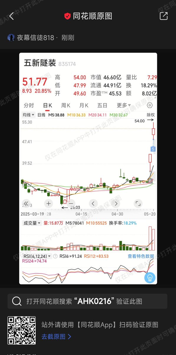 夜幕信徒 tweet media
