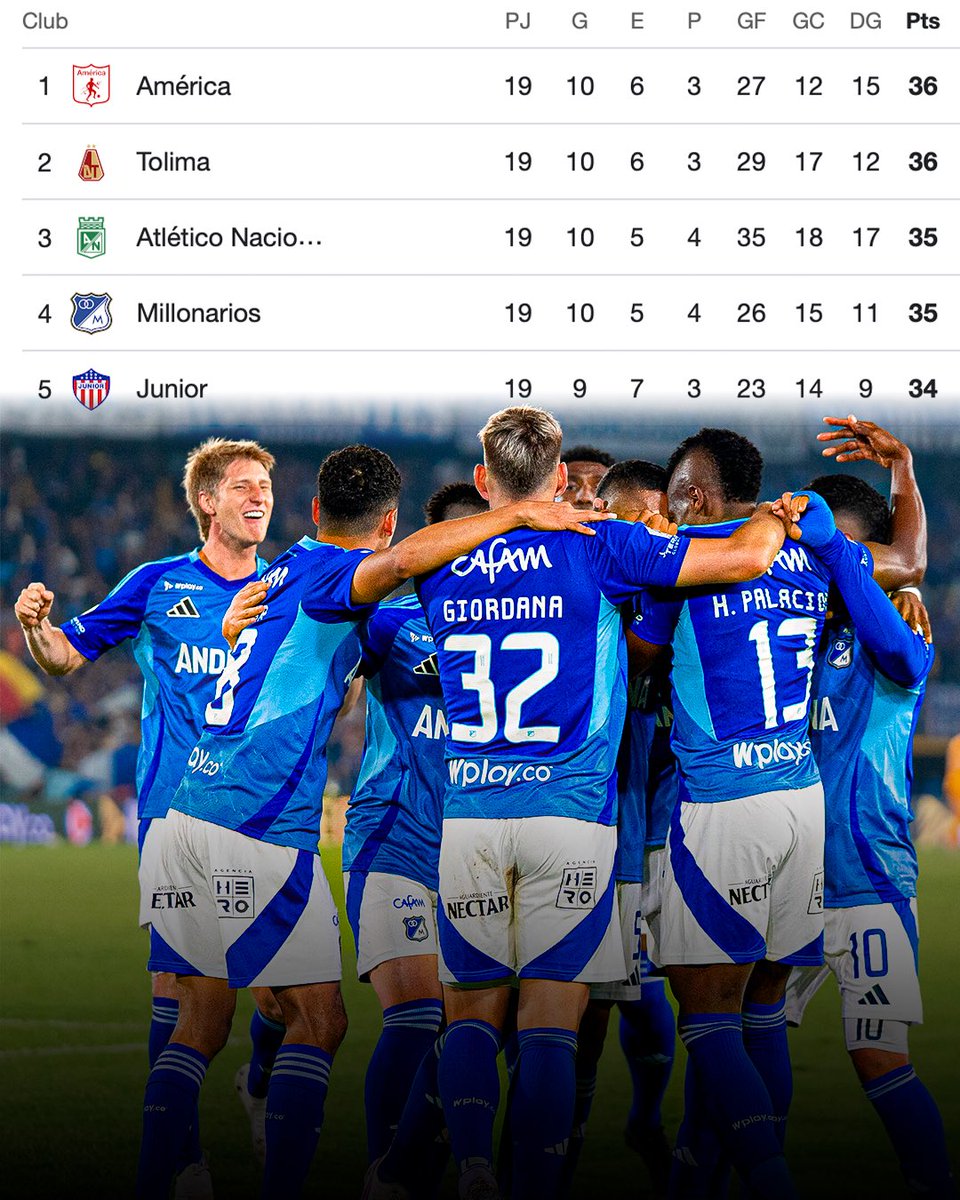 La Página Embajadora tweet media