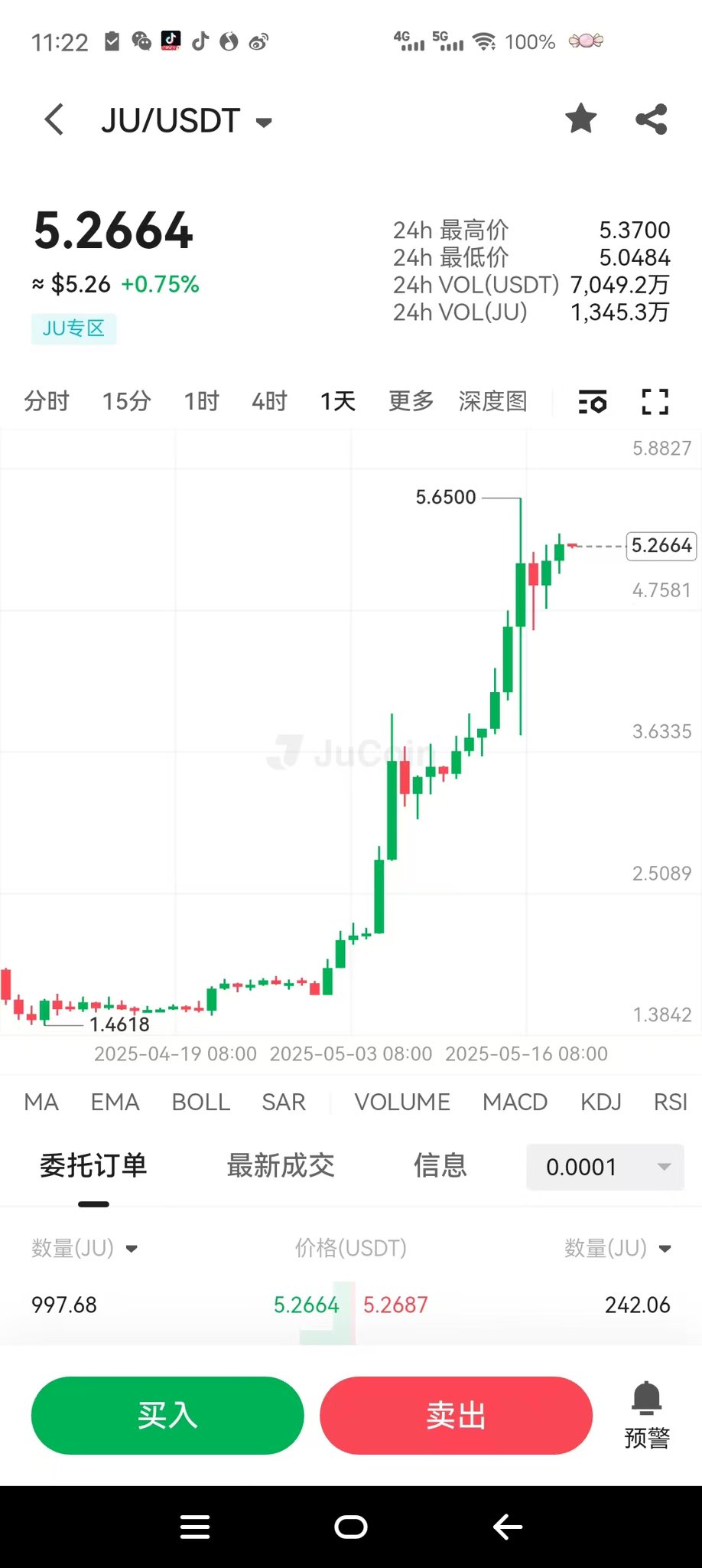 （7月VIP 15%off中） きょうかです❣️0709 あなきじょー (@sgFcQm5iYXHuVxC) / X