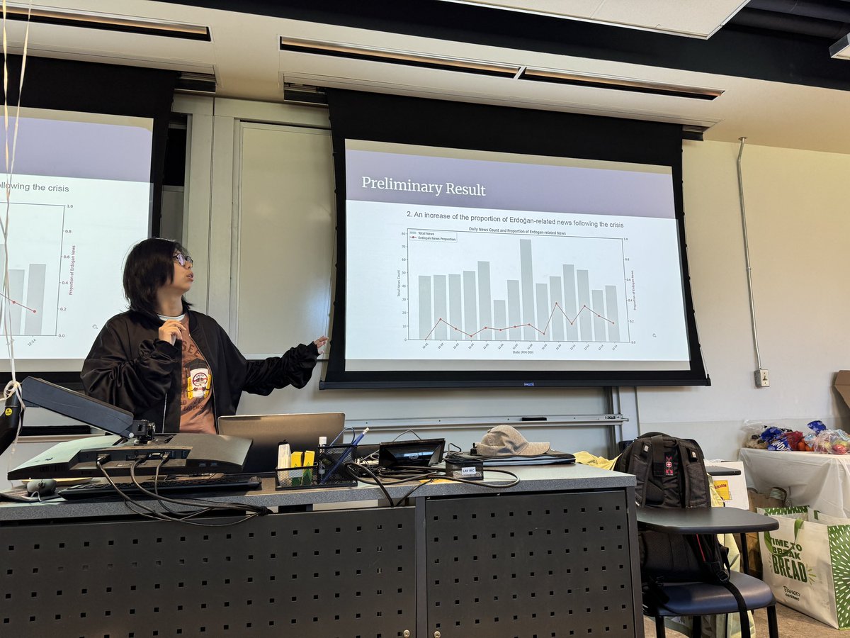 We finished #Day6 with a set of excellent project progress presentations bu our participants.