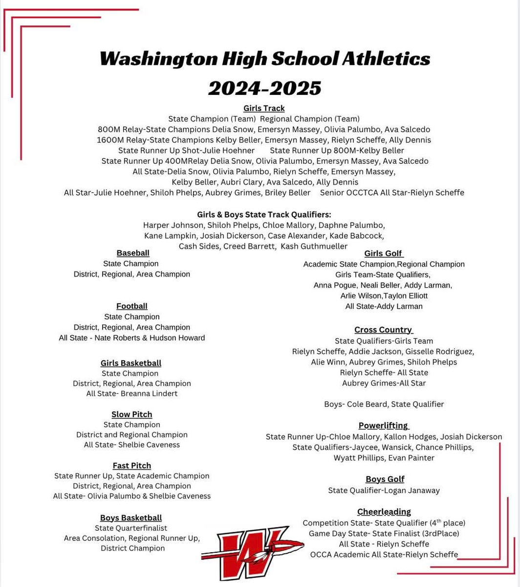 Chris Reynolds (@creynoldsedu) on Twitter photo 