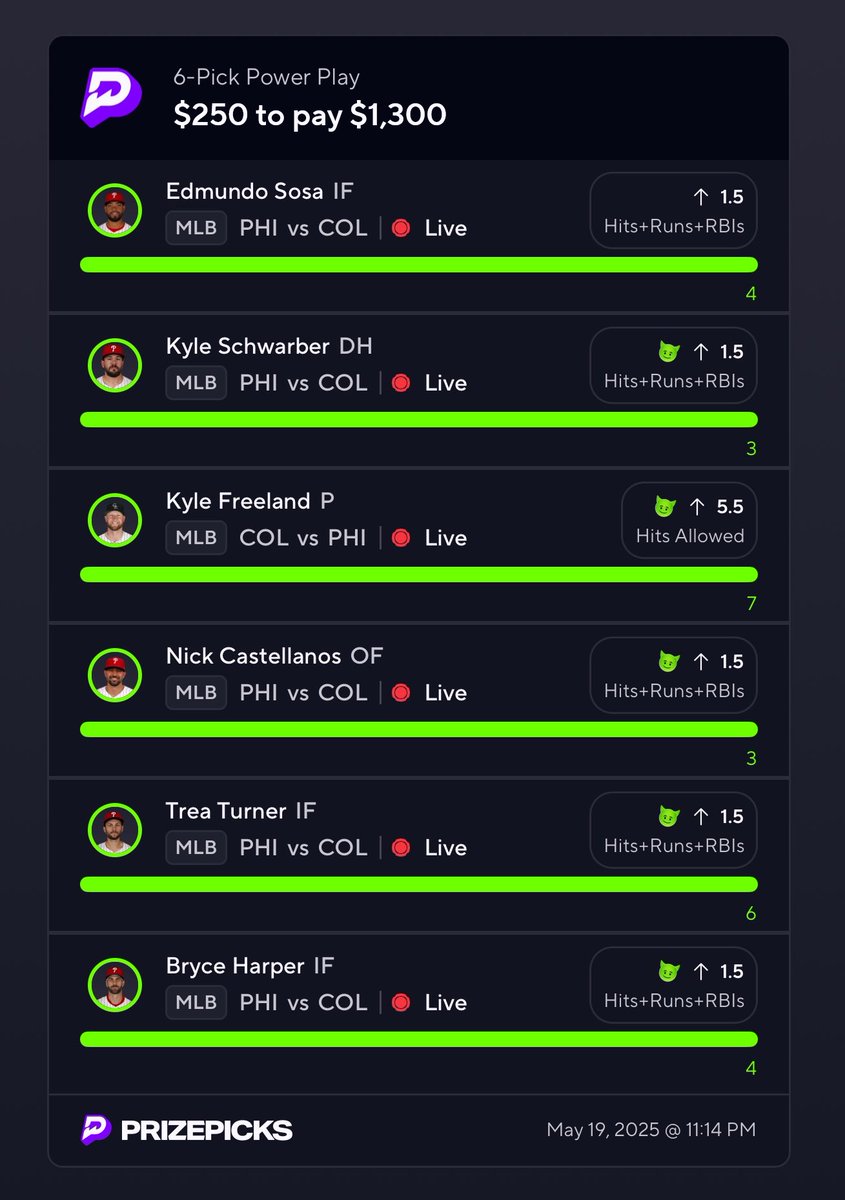 BricksPicks_'s tweet image. $50 to 6 PEOPLE THAT LIKE THIS POST ASAP 

DADDY IS HOME 🧱

Took a MLB day off yesterday came back and cashed out over 30x FIRST DAY 🔥🔥🔥

OVER 5K PROFIT TODAY 🤯

MLB CORRELATION FEEDING RN DONT SLEEP 💤

#GamblingX #GamblingCommunity #PrizePicks #PrizePicksW #PrizePicksMLB