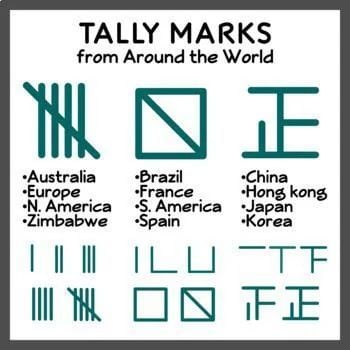 fasc1nate's tweet photo. Tally marks are different around the world https://t.co/Xia9ZGB83d