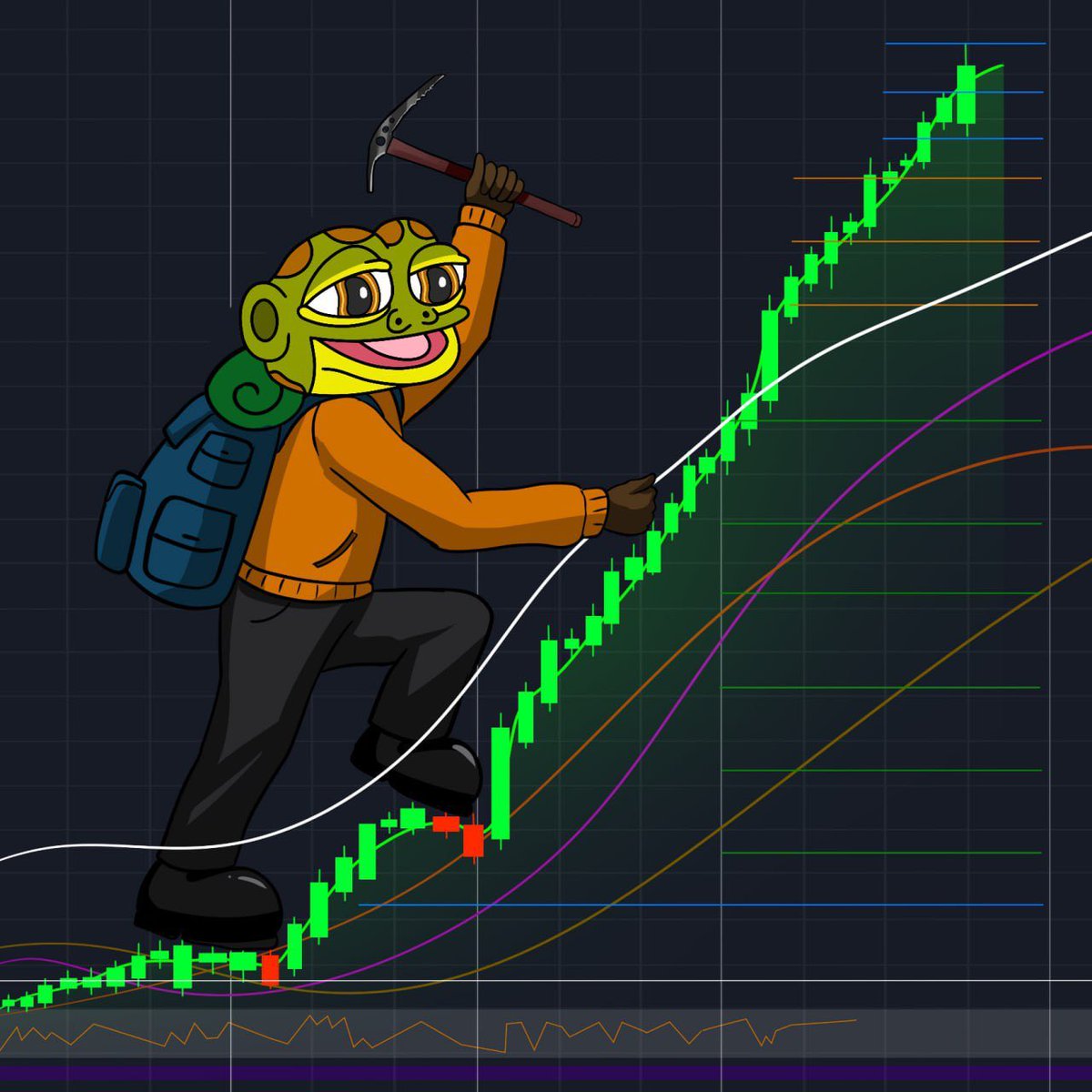 FuriesMystery's tweet photo. Onwards and upwards 💚 https://t.co/r7XuFckJKG