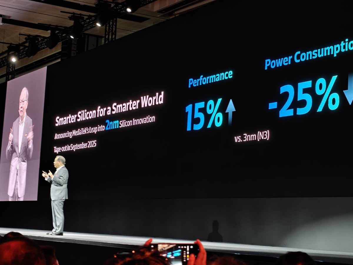 2nm Chip from <a href="/MediaTekIndia/">MediaTek India</a> 👀🔥✅ #MediaTekatComputex2025