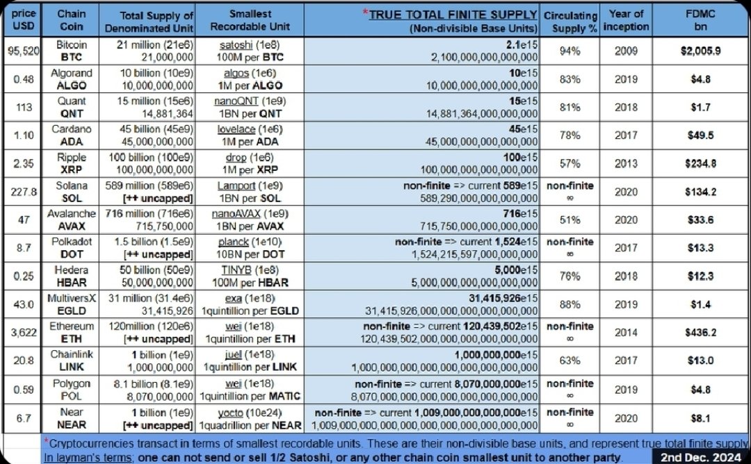 EldarDRM⚜️ tweet media