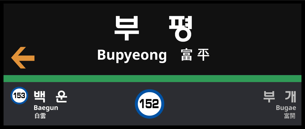 476_libarv's tweet photo. @Gyeongju_RDC #Project_Neo_initium
역명판을 만들고 나서, 조금 손을 더 대두었던 것도 있습니다.
그리고, 두번째와 세번째는 광역전철 계통에서 사용하는 것을 생각하고 역명판을 만들었습니다. https://t.co/K31HltFGjd