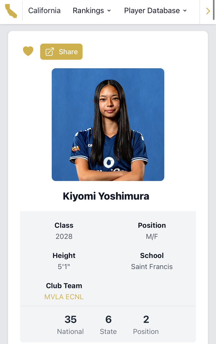 BayAreaSocScout's tweet photo. Player Spotlight - MVLA Mid Kiyomi Yoshimura (2028) - (PS-#35Nat., #6CA, #2Pos) Made great passes, found open pockets, and got an assist and a goal to secure a MVLA 2-1 win and the Conference Championship (21-1-2) vs. Bay Area Surf during their Season Finale - ECNL G10 β½οΈπ₯
π https://t.co/CeCRJM4F5r