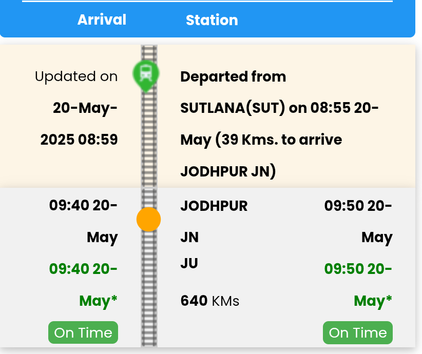 xishhwarr's tweet photo. @RailwaySeva इसमें महोदय प्लेटफॉर्म नंबर शो नहीं हो रहा है कृपया प्लेटफॉर्म नंबर अवगत कराएं।  @RailwaySeva https://t.co/qG2tWdm6Me