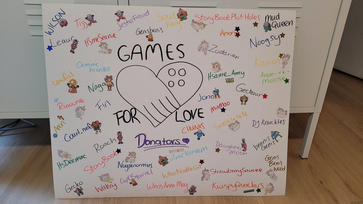 $1,540 raised during last night's stream &amp; STILL RISING! Thank you to all the donators, chatters, raiders, lurkers, wheel spinners, cuties who made this possible
streamlabscharity.com/@chookitywah/c…
 #gamesforlove #gfl #charitystream #Forthekids