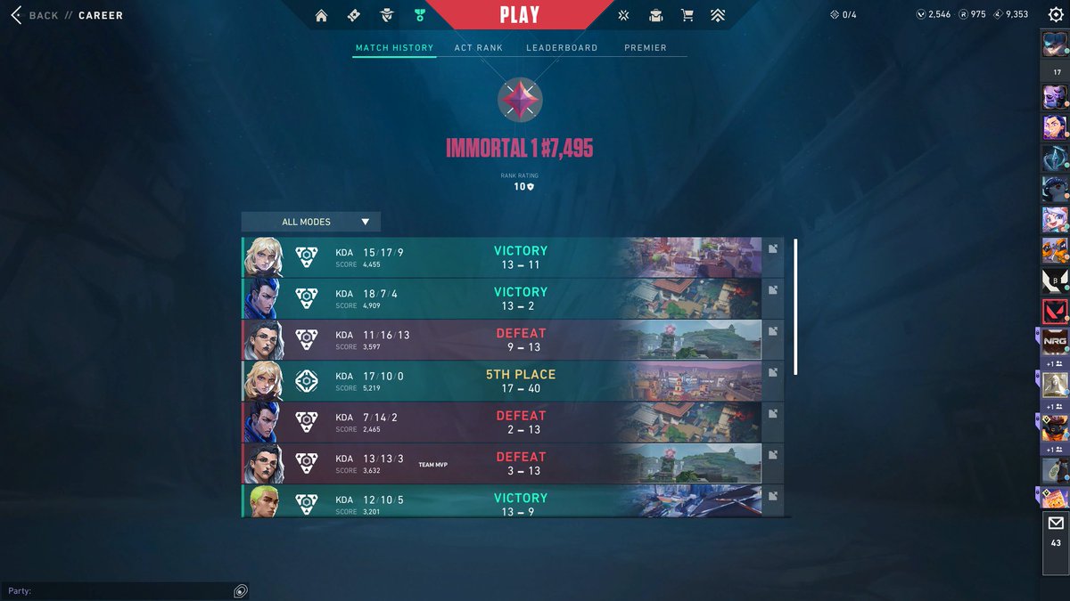 gg made day 2 yfp with west last hope
2-0 idk sorry?
0-2 paint and friends
2-0 idk sorry?