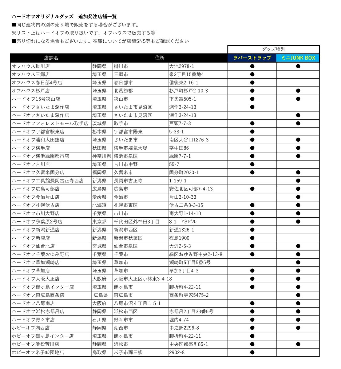 ハードオフ【公式】 on X: 
