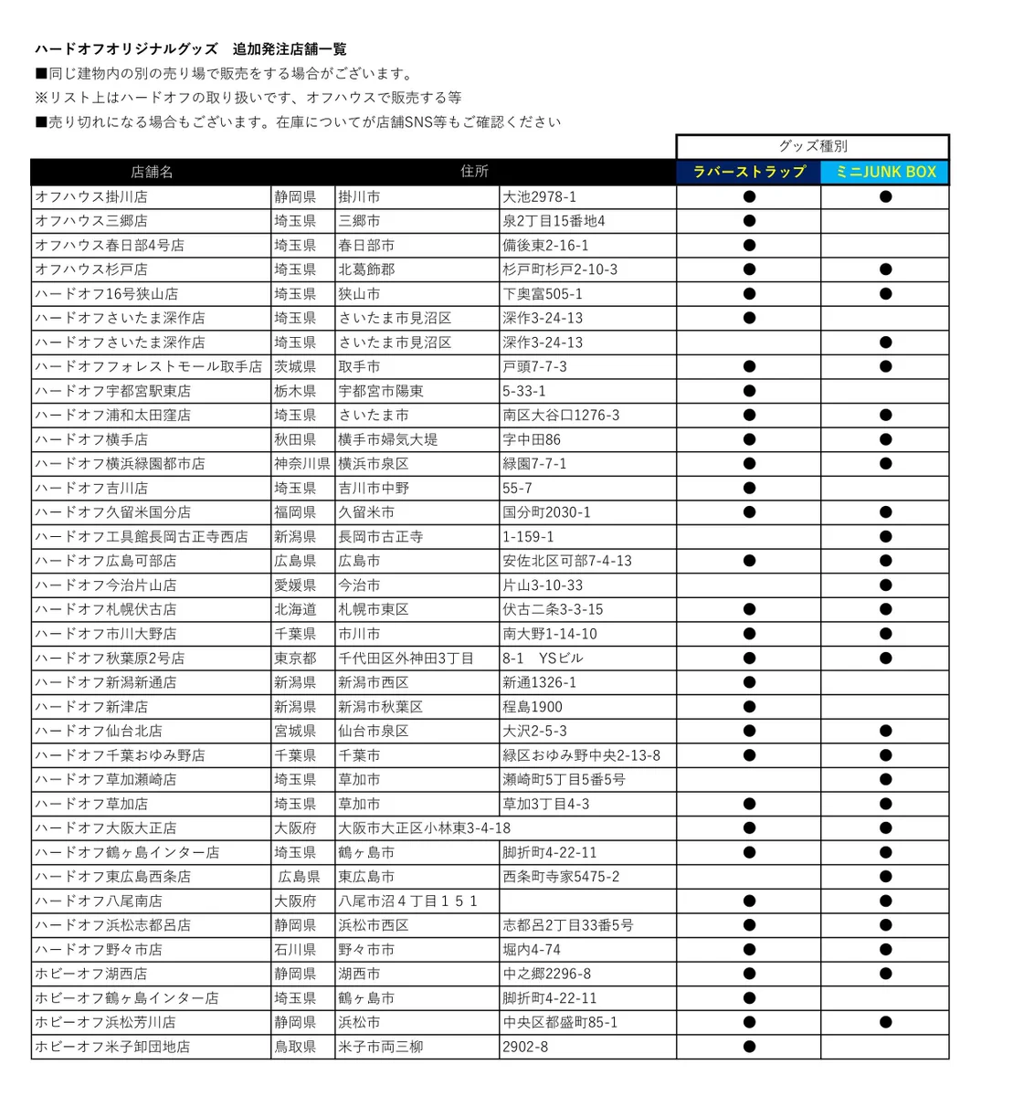 ハードオフ【公式】 on X: 