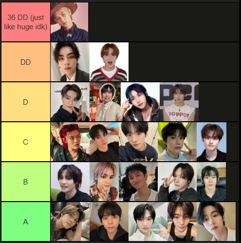femdery's tweet photo. NCT cup size #NCT #cupsize https://t.co/fz4Ht8RSEJ