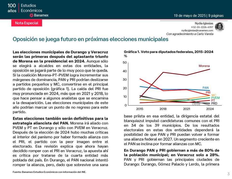 Varela y Asociados tweet media