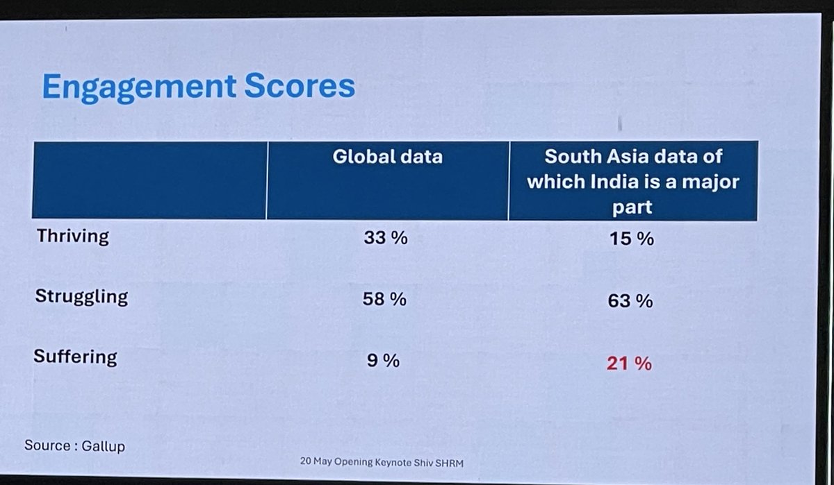 Dr. Kanupriya Manchanda tweet media