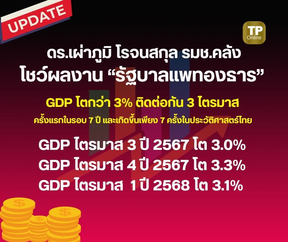 ซึนซึน tweet media