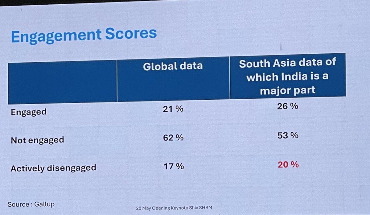 Dr. Kanupriya Manchanda tweet media