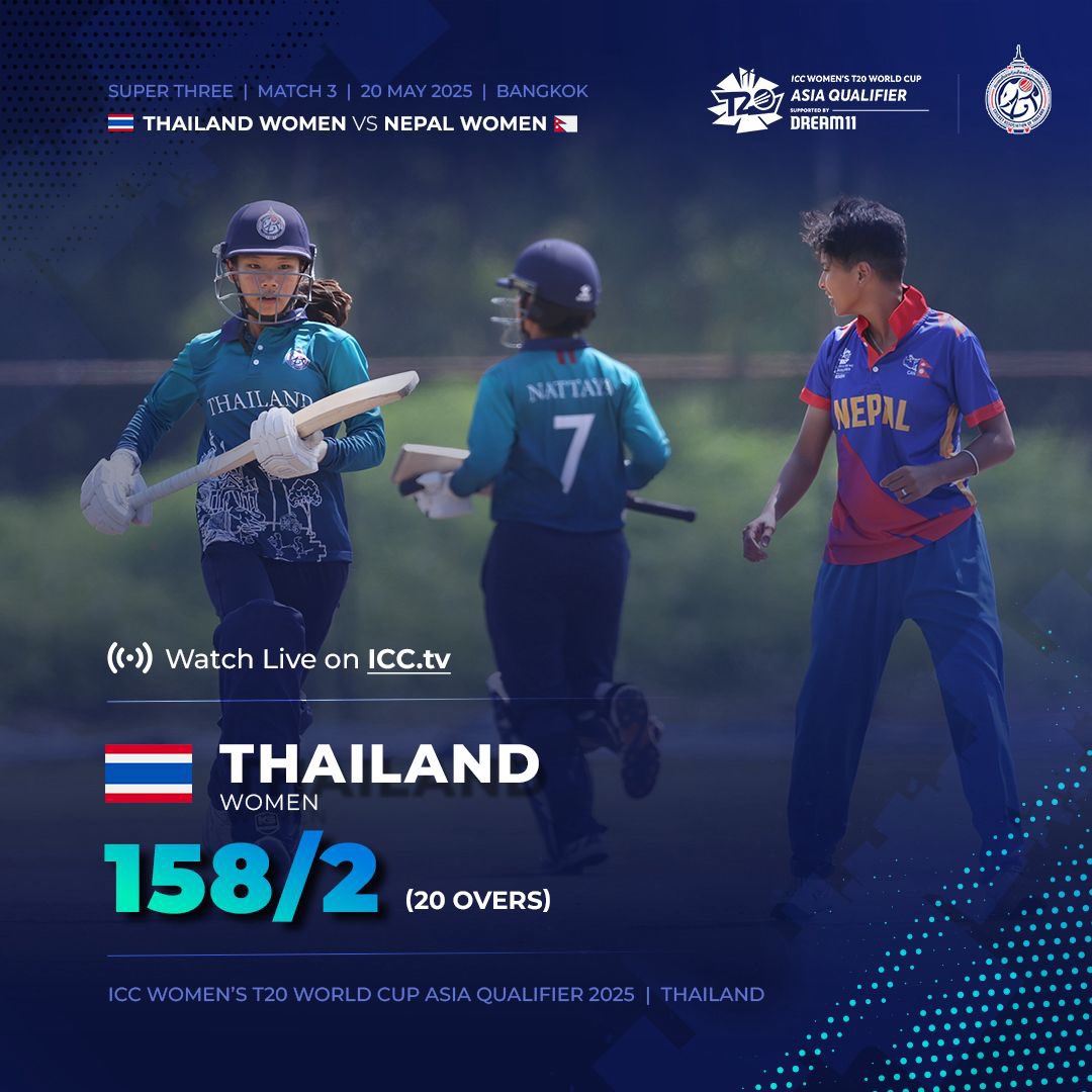 𝐈𝐍𝐍𝐈𝐍𝐆𝐒 𝐁𝐑𝐄𝐀𝐊  |

#Thailand  post 158/2 at the end of 20 overs against <a href="/CricketNep/">CAN</a> .  Nattaya  and Nannapat  top scored with 50 runs each. Time for our bowlers to defend the target! 🎯

#iccwomenst20worldcupasiaqualifier