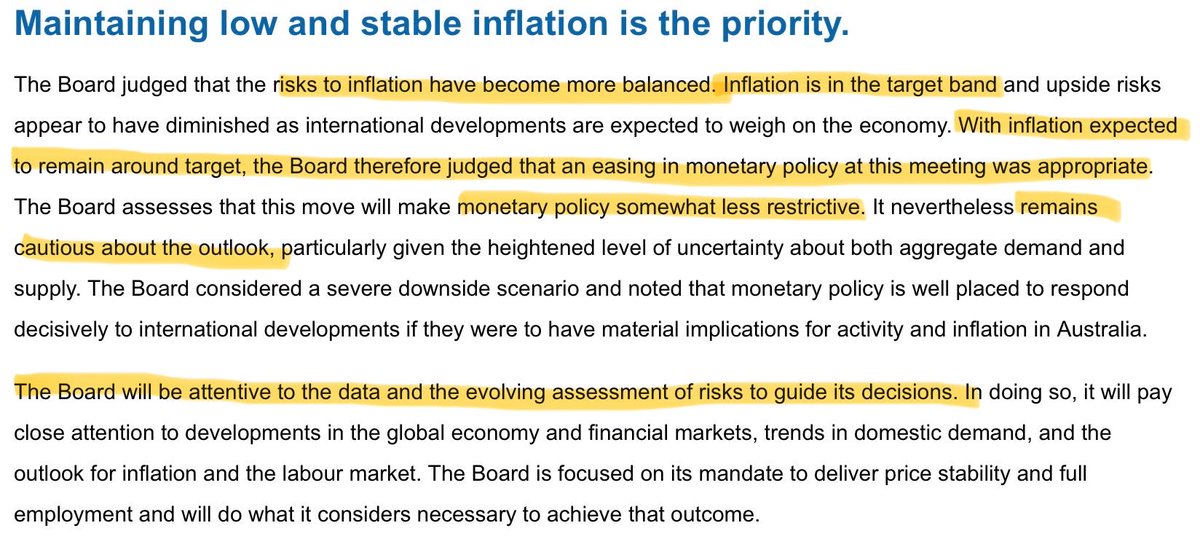 ShaneOliverAMP's tweet photo. The RBA cut 0.25% to 3.85% citing underlying inflation being down and now forecast to remain around the mid point of target &amp; uncertainty around tariffs. It’s still noting the tight labour mkt &amp; poor productivity and remains cautious. But it looks open to more rate cuts… https://t.co/zOORNCQKKD