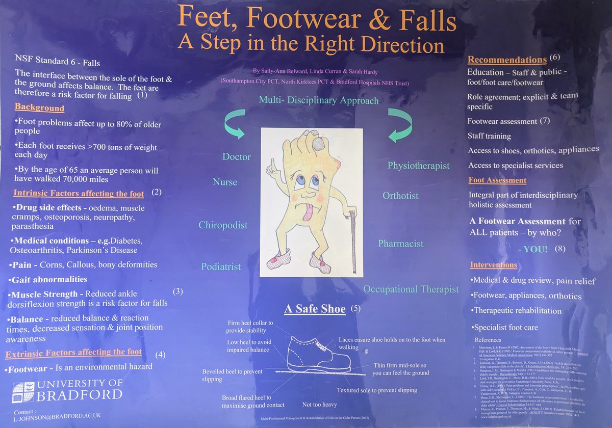 AcademyOfFabStuff (@fabnhsstuff) on Twitter photo "Feet, Footwear, Falls: A Step in the Right Direction" is revolutionising patient care by focusing on proper footwear to prevent falls! Discover how this initiative is reducing falls and improving patient outcomes...
ow.ly/uG6J50SVkM1
<a href="/RoyLilley/">Roy Lilley 💙</a> @cjadams80 "Feet, Footwear, Falls: A Step in the Right Direction" is revolutionising patient care by focusing on proper footwear to prevent falls! Discover how this initiative is reducing falls and improving patient outcomes...
ow.ly/uG6J50SVkM1
<a href="/RoyLilley/">Roy Lilley 💙</a> @cjadams80