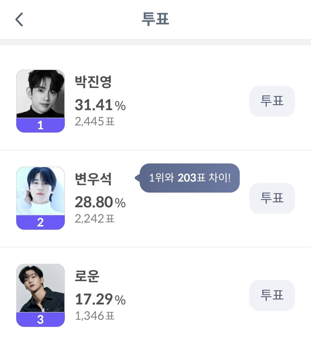 Orangeed1512's tweet photo. ช่วยกันโหวตให้พี่เสือหน่อยค่ะ  🐯🐯🐯

งานโหวต 🏆TOP TEN AWARDS🏆

[2025 TTA] 
รางวัล K-POP ระดับโลกครั้งแรกของเกาหลี
🏆รางวัลท็อปเท็น🏆

>> เริ่มต้น! -

[นักแสดงชาย]
❤️นักแสดงนำชายยอดเยี่ยม
https://t.co/uLBz0TYIQX

#Jinyoung
#GOT7 https://t.co/DKqdK1r29V