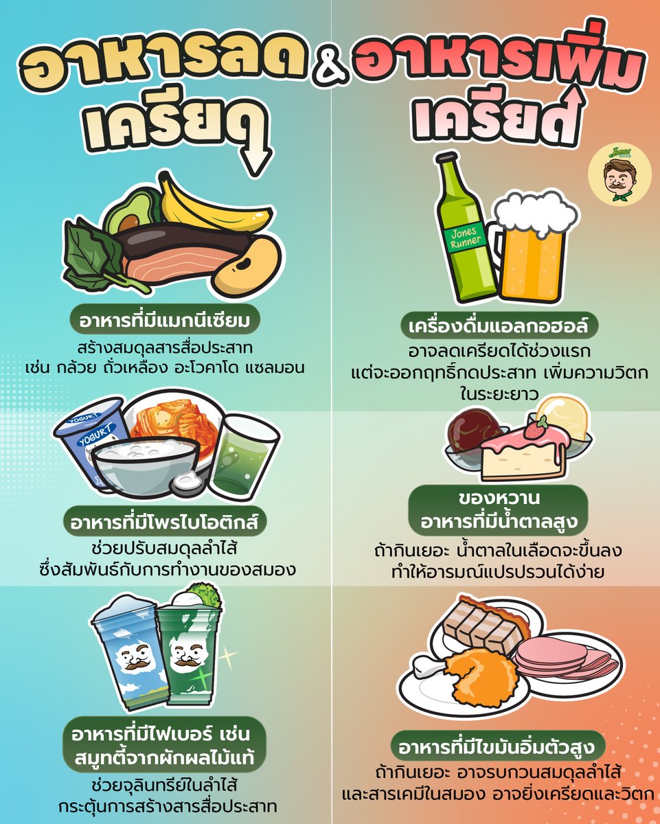 Jones Salad tweet media